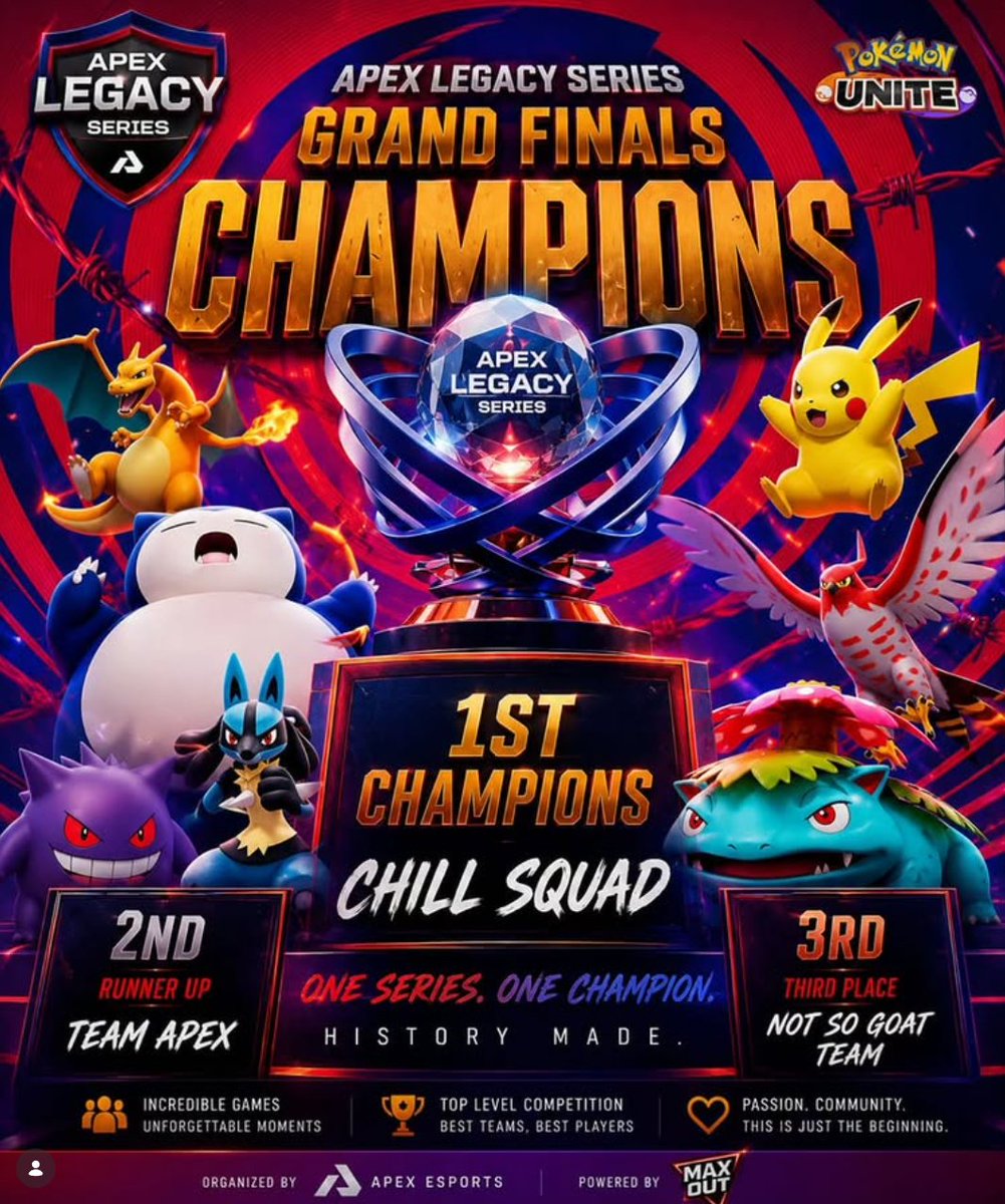 ctm_maxout's tweet photo. Congratulations to Chill Squad on winning the Pokémon UNITE Apex Legacy Series. A well-earned championship 🏆🔥
Congratulations as well to all participating teams for a great event.
More history awaits on Max Out⚔️

#PokemonUNITE #MaxOut https://t.co/ConXLpfeBk