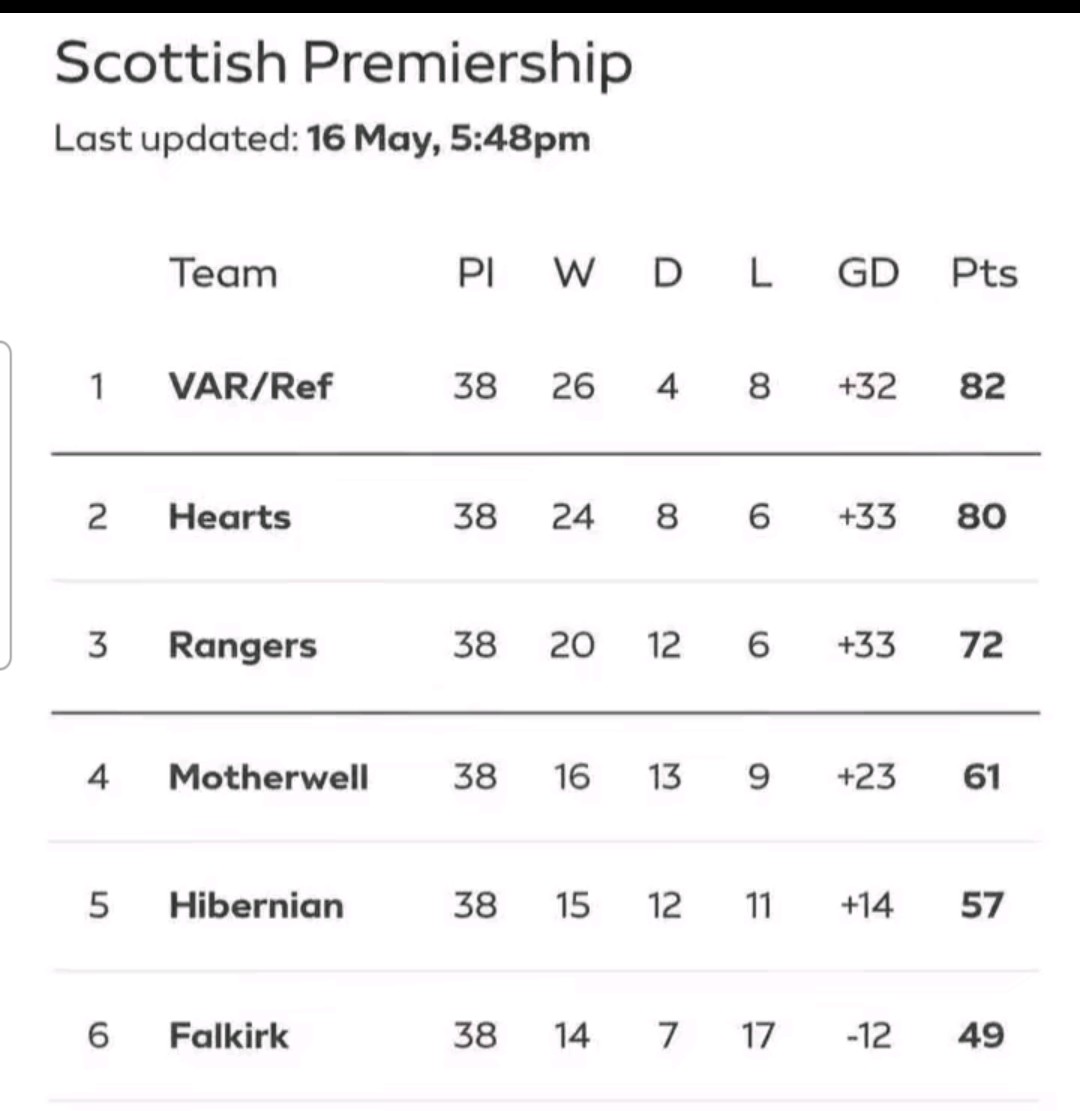 ReturnofColin2's tweet photo. This made me chuckle 🤭🤭🤭 https://t.co/uVfehSGt1L