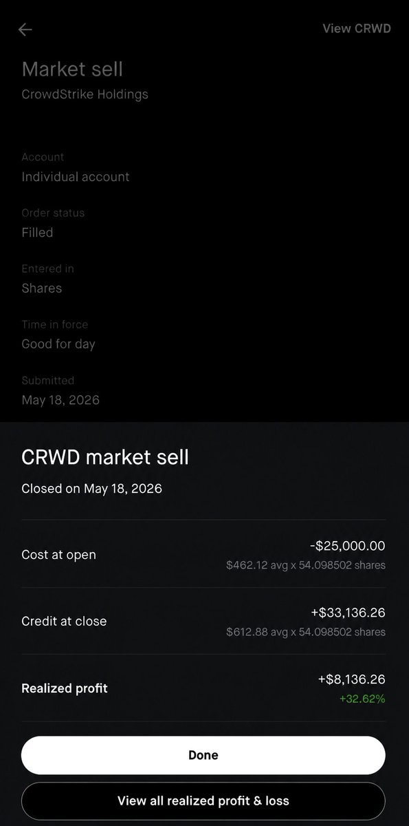 NoirceurTrading's tweet photo. +$8000 on @CrowdStrike in 2 weeks.

EZ 💸 https://t.co/WEHpSc7qLQ