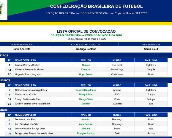 PiscesFueda's tweet photo. Inacreditável que vazou pqppppp https://t.co/JQeEm4GO76