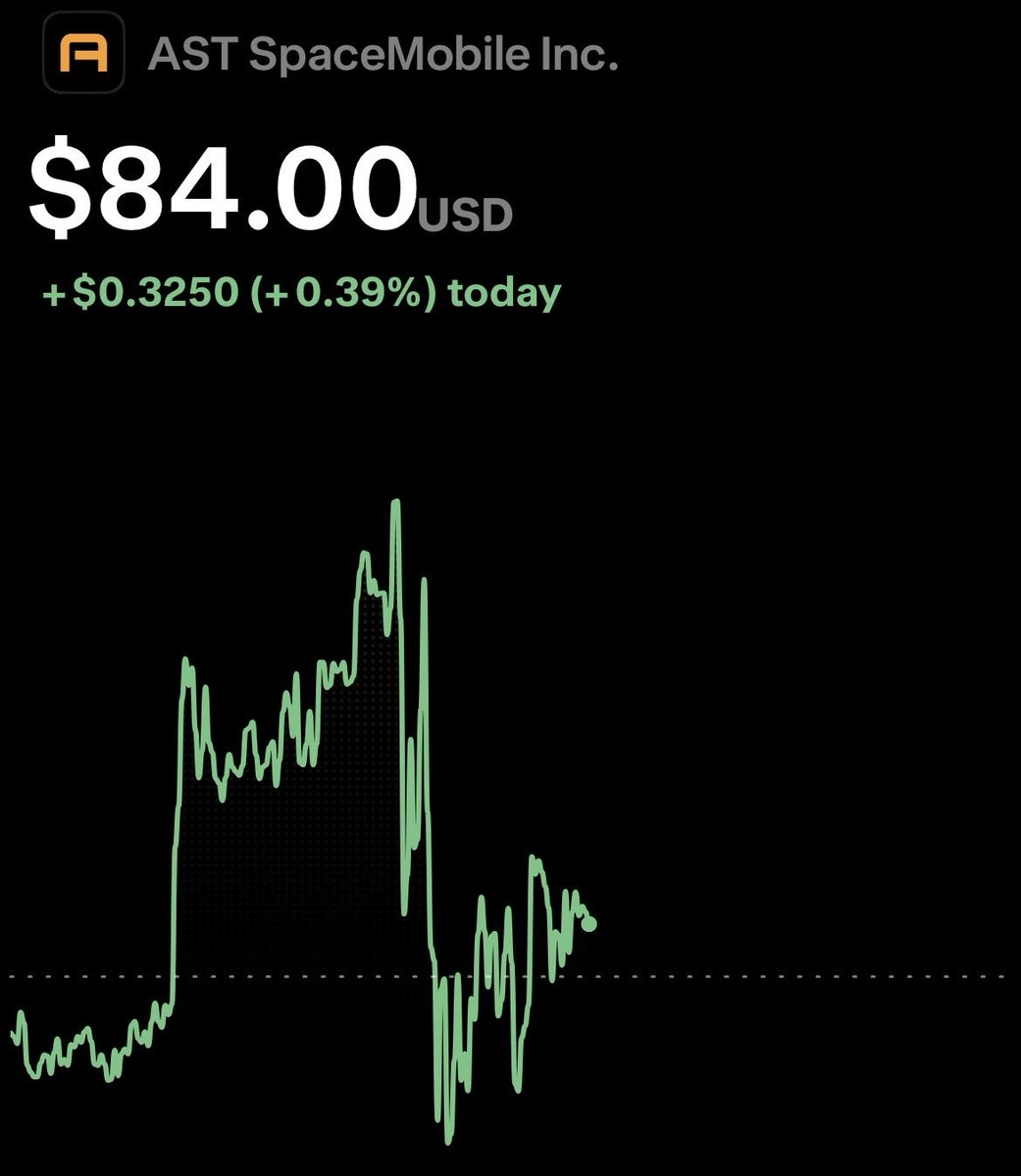 The Market Matrix tweet media