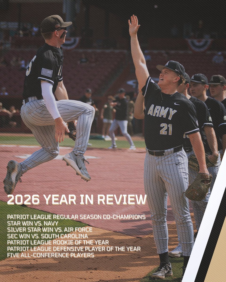 ArmyWP_Baseball's tweet photo. A lot to hang our hat on this year.

From the fields of friendly strife vs. our rivals, to wins in SEC country, and the All-Conference award closet, we made 2026 a season to remember. https://t.co/BZvkrrpepN