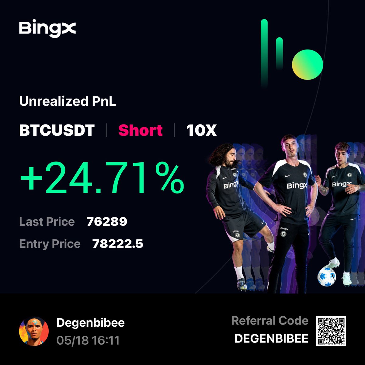 mrnid0_'s tweet photo. @CoinMarketCap Innit 🔥 https://t.co/f8T8QauF7u