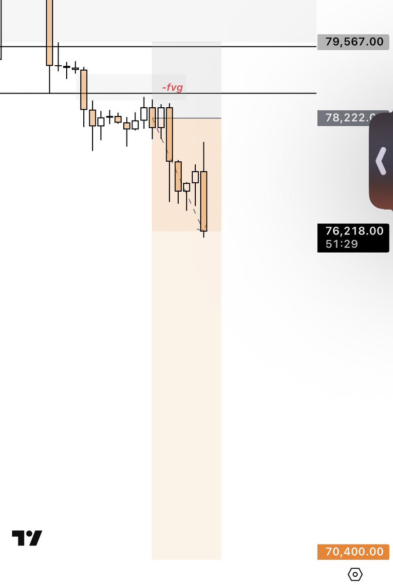 mrnid0_'s tweet photo. @CoinMarketCap Innit 🔥 https://t.co/f8T8QauF7u