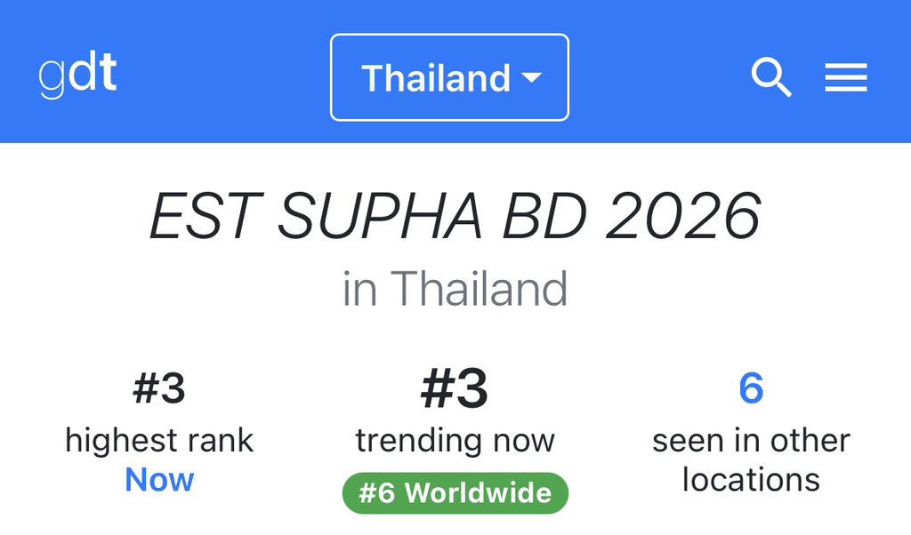 EST SUPHA TREND TH tweet media