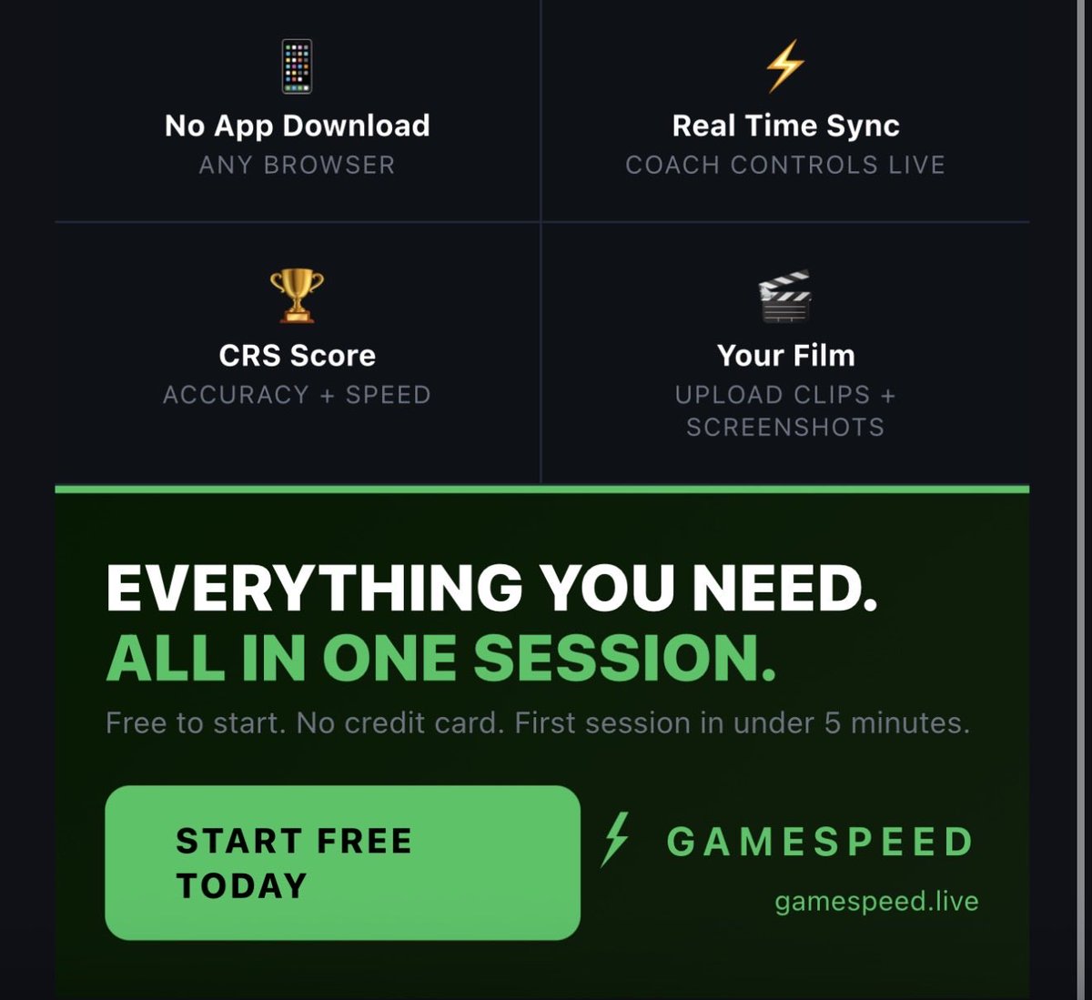 gamespeedapp's tweet photo. Coaches if you want to make your film interactive and track your players comprehension use gamespeed! Completely free to use link in bio⚡️ great tool for summer installs and 7v7 intstalls https://t.co/RyuLu2X21R