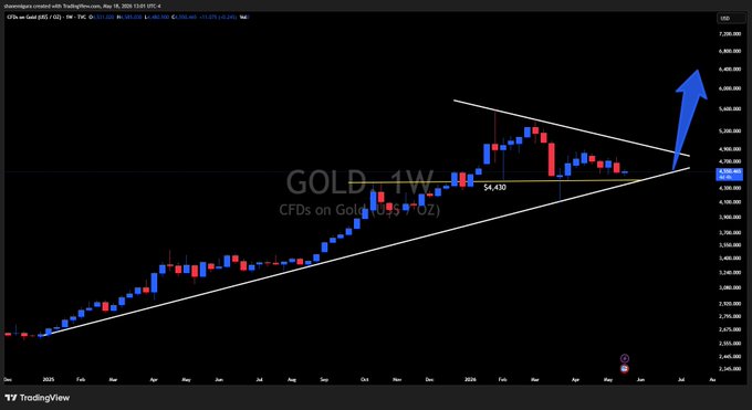 SilverTrade tweet media