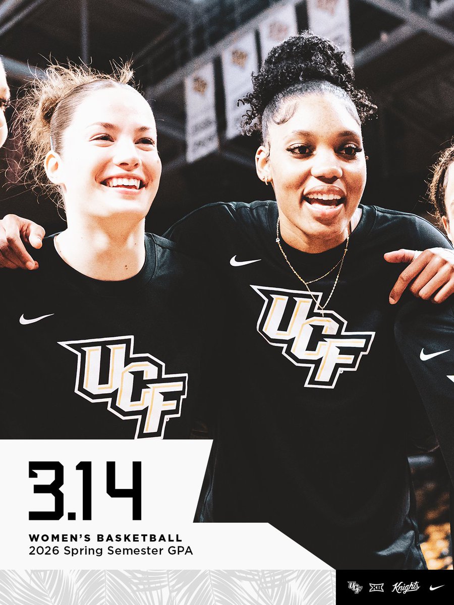 UCF Women's Hoops tweet media