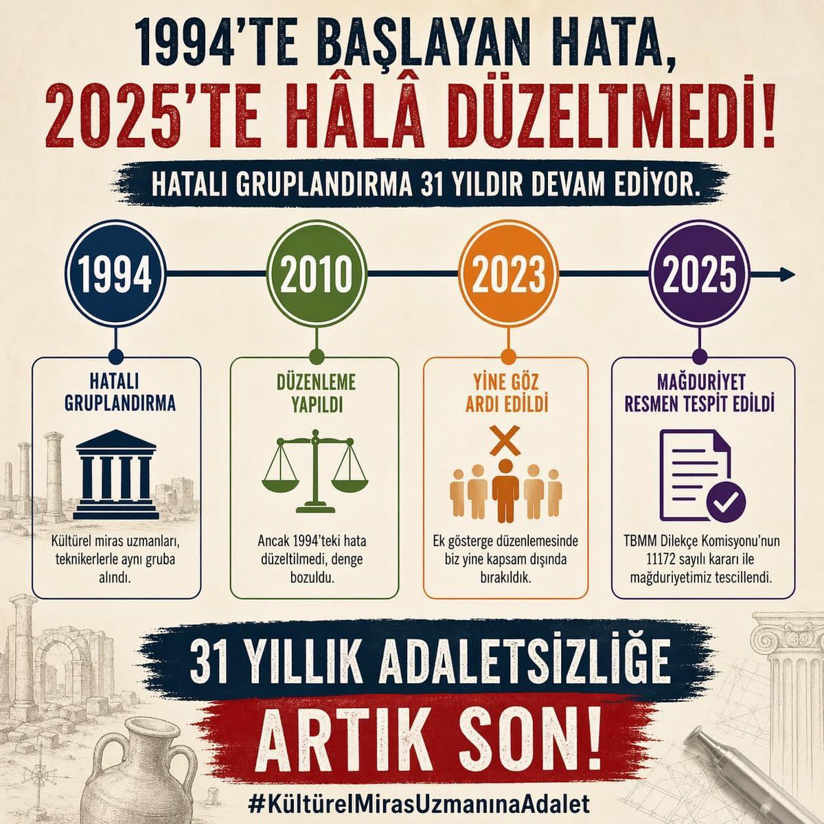 Özlem Kılıç tweet media