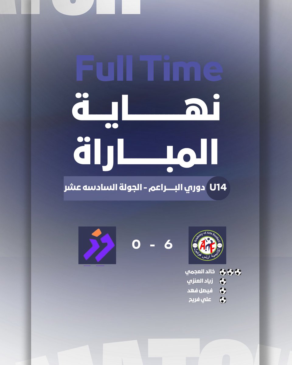 AArtsFootball's tweet photo. 🔚| نهاية المباراة 
ارتس فوتبول 6️⃣ - 0️⃣ نادي الفذ
⚽️⚽️⚽️خالد العجمي
⚽️ زياد العنزي
⚽️فيصل فهد
⚽️علي فريح

الف مبروك يارجال 😎💪🏻
#اكاديمية_ارتس_فوتبول | #الخرج https://t.co/Ad7XEyH73a