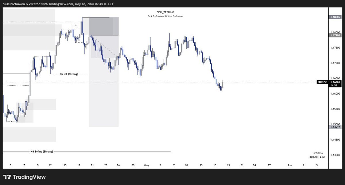 SISU_FX's tweet photo. It was those who had savored the sheer joy of trading itself who had become better traders, Those who had been motivated in trading by dreams of fame and wealth for the most part drifted away from trading.
@Techriztm @Kelvintalent_ @GoatFunded 
#forextrading https://t.co/GlFm0FmleI
