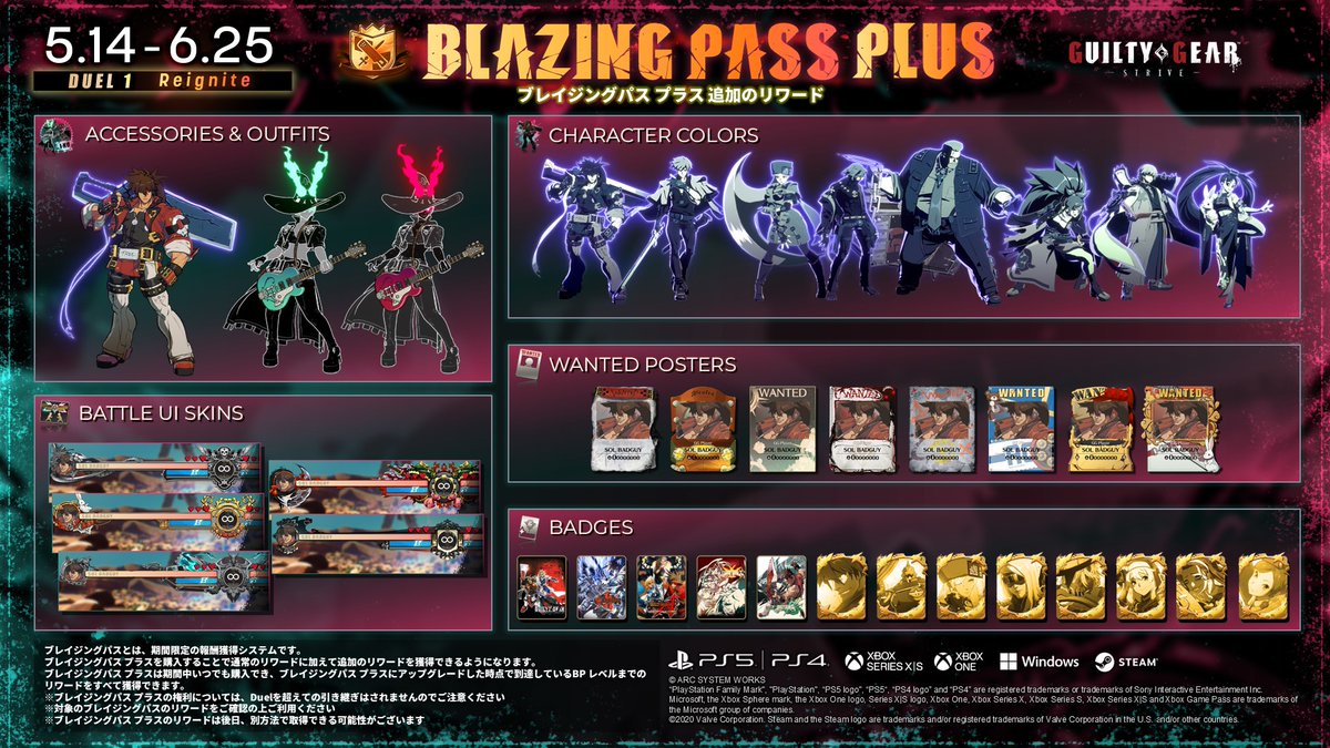 Arc System Works America tweet media