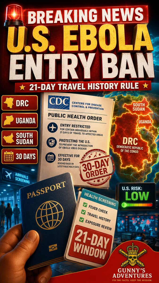DerrickSalas9's tweet photo. PUBLIC HEALTH UPDATE 🚨
U.S. Issues 30-Day Ebola Entry Restrictions

The U.S. has now moved from monitoring to active travel controls.

CDC says new Ebola-related entry restrictions are now in effect for non-U.S. passport holders who have been in the Democratic Republic of the Congo, Uganda, or South Sudan within the previous 21 days. The order is set for 30 days.  

This is tied to a Bundibugyo Ebola outbreak centered in eastern DRC, with confirmed spread into Uganda.

Key details ⚠️

📍 Affected travel window:
DRC, Uganda, or South Sudan within the last 21 days

⏳ Why 21 days matters:
Ebola symptoms can appear up to 21 days after exposure, meaning someone could travel before showing signs of illness.

🧬 Strain:
Bundibugyo virus disease, a rare Ebola strain

🌍 WHO status:
WHO has declared this outbreak a public health emergency of international concern after confirmed cases in DRC and Uganda, with regional spread already documented.  

📊 Latest CDC numbers:
CDC reports 10 confirmed cases, 336 suspected cases including 88 deaths in DRC, plus 2 confirmed cases including 1 death in Uganda. CDC says those numbers may change as the situation develops.  

Important reality check 🧠

This does NOT mean Ebola is spreading in the United States.

CDC says the immediate risk to the general U.S. public remains low.  

But it does mean federal officials are treating the outbreak seriously enough to tighten screening, monitoring, contact tracing, lab readiness, hospital preparedness, and port-of-entry controls.

THREAT CHECK 🚨

U.S. public risk: LOW 🟩⬜⬜⬜⬜
Regional outbreak risk: HIGH 🚨🚨🚨🚨⬜
Travel-control pressure: ELEVATED 🟨🟨🟨🟨⬜

Bottom line:

This is a containment move.

Not panic.
Not politics first.
Not a domestic outbreak.

But when Ebola starts moving across borders, governments do not wait for perfect information. They buy time, slow the lanes, track contacts, and build the response before the virus gets options.

Watch the next updates closely:
case counts, airport screening, possible evacuees, WHO recommendations, and whether South Sudan reports confirmed spillover.

👍 Like • 💬 Comment • 🔁 Share

☕ Support the mission
https://t.co/qijlQsHRIn
Your support helps us break down fast-moving stories into clear, understandable, and easy-to-digest updates.

— Gunny 🫡
“Fix the facts. Keep the mission.”

#GunnysAdventures #BreakingNews #Ebola #CDC #WHO #PublicHealth #DRC #Uganda #SouthSudan #TravelRestrictions #HealthSecurity #FixTheFacts #KeepTheMission