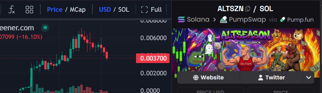 goodirmm's tweet photo. Billions runner is Infront of you, perfect entry you will never see again is here only 3.7M Bottom. $ALT @ALTSZN_Solana 

CA: CcLd8HTAKLWtQHatqPwBQjtuCA72FNB9E1ckRTEzpump https://t.co/vR89BTuRwu