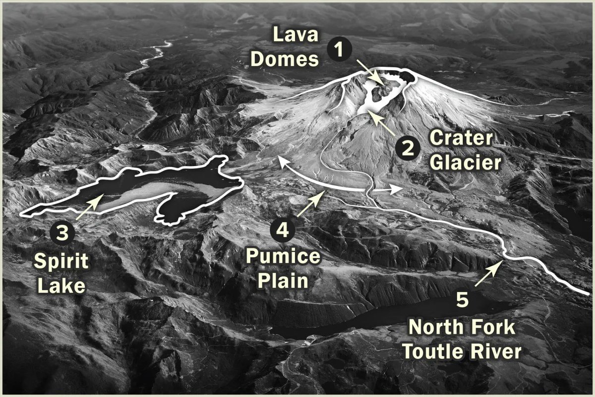 USGS Volcanoes🌋 tweet media