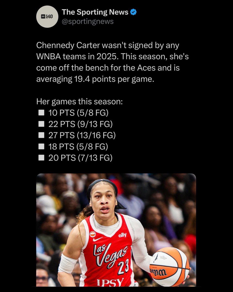 playmakerw's tweet photo. Chennedy Carter wasn’t signed by any WNBA teams in 2025. Now she has the most points by a bench player in the first 5 games of a season EVER. 👀🔥 https://t.co/R9oQCe3mnh