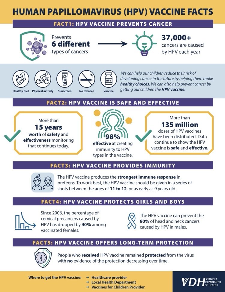 GMSGmen's tweet photo. RISING 7th graders!! Reminder on vaccinations from Nurse Arrianna. ❤️💛 https://t.co/LUmUf62mVV