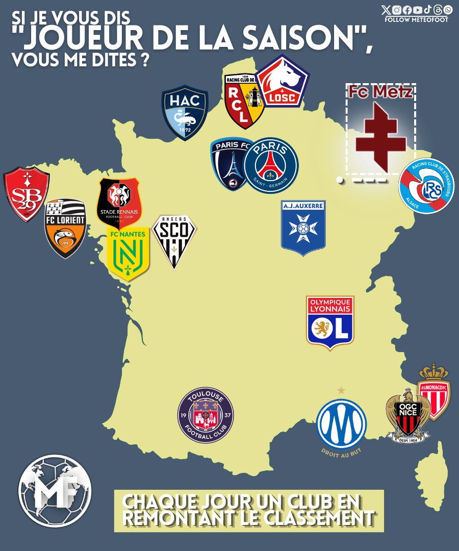 MeteoFootMaps's tweet photo. 🚨 CARTE COMMUNAUTÉ 🚨

Chaque jour un club en remontant le classement.

🔴 Aujourd'hui le FC Metz !

➡️ Si je vous dis "JOUEUR DE LA SAISON DU FC METZ", vous me dites ?

⚠️ TOUT le monde répond.

#Ligue1 https://t.co/1LMKVpsgGr
