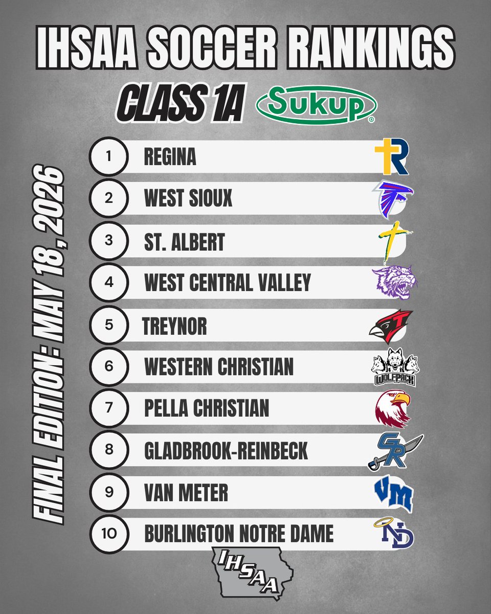 IHSAA tweet media