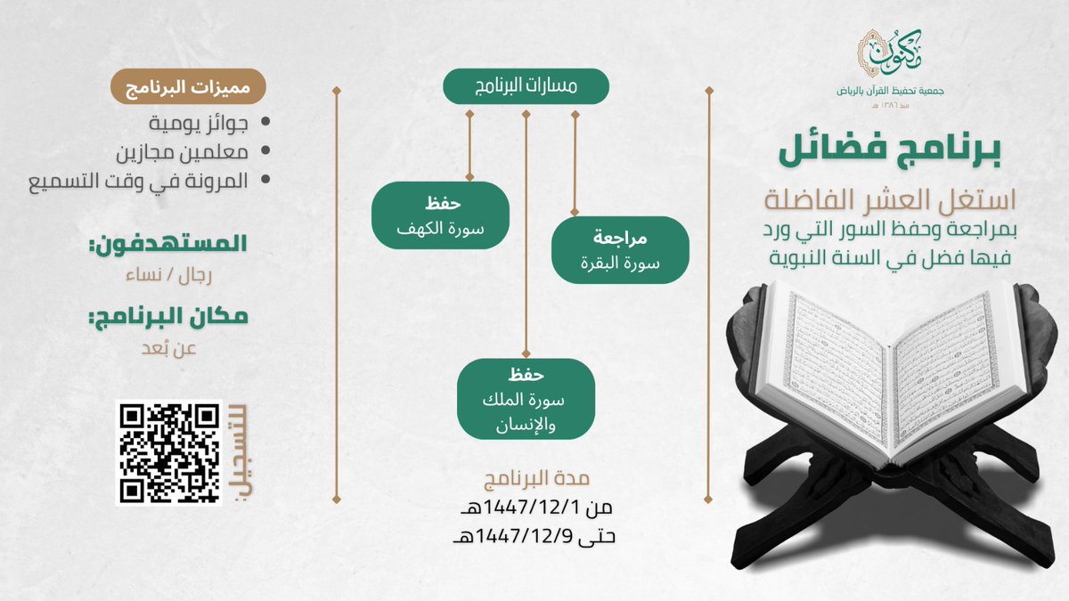 جمعية مكنون لتحفيظ القرآن بالرياض tweet media