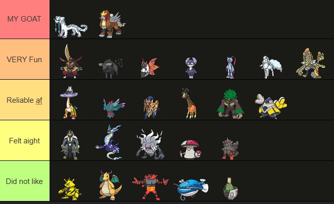 Membrayne1's tweet photo. Spent a bit of time going over which mons I brought to SV majors and how much fun I had using them

I love you, Entei..... https://t.co/YKDGoXuPt2