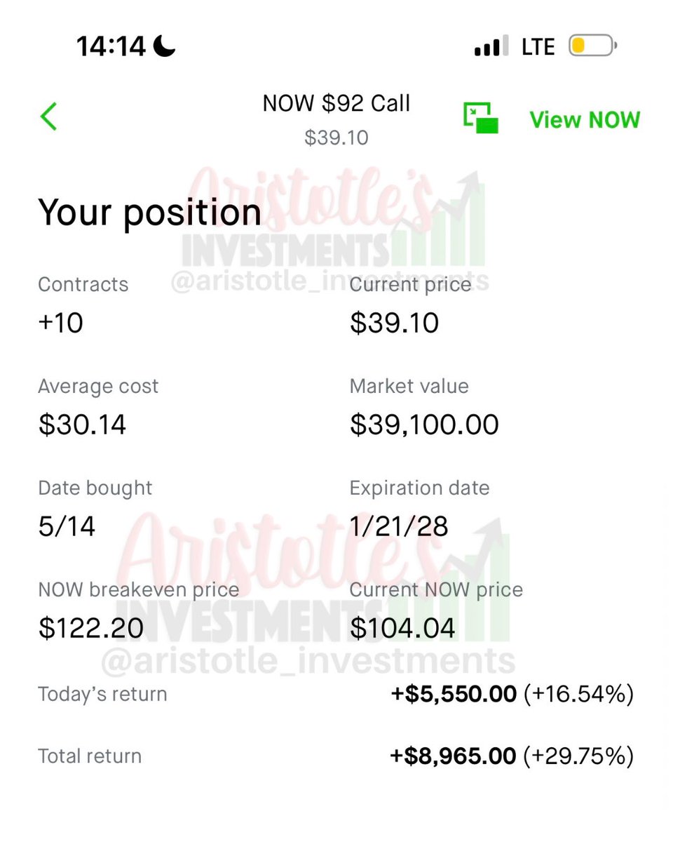 Aristotle Investments tweet media