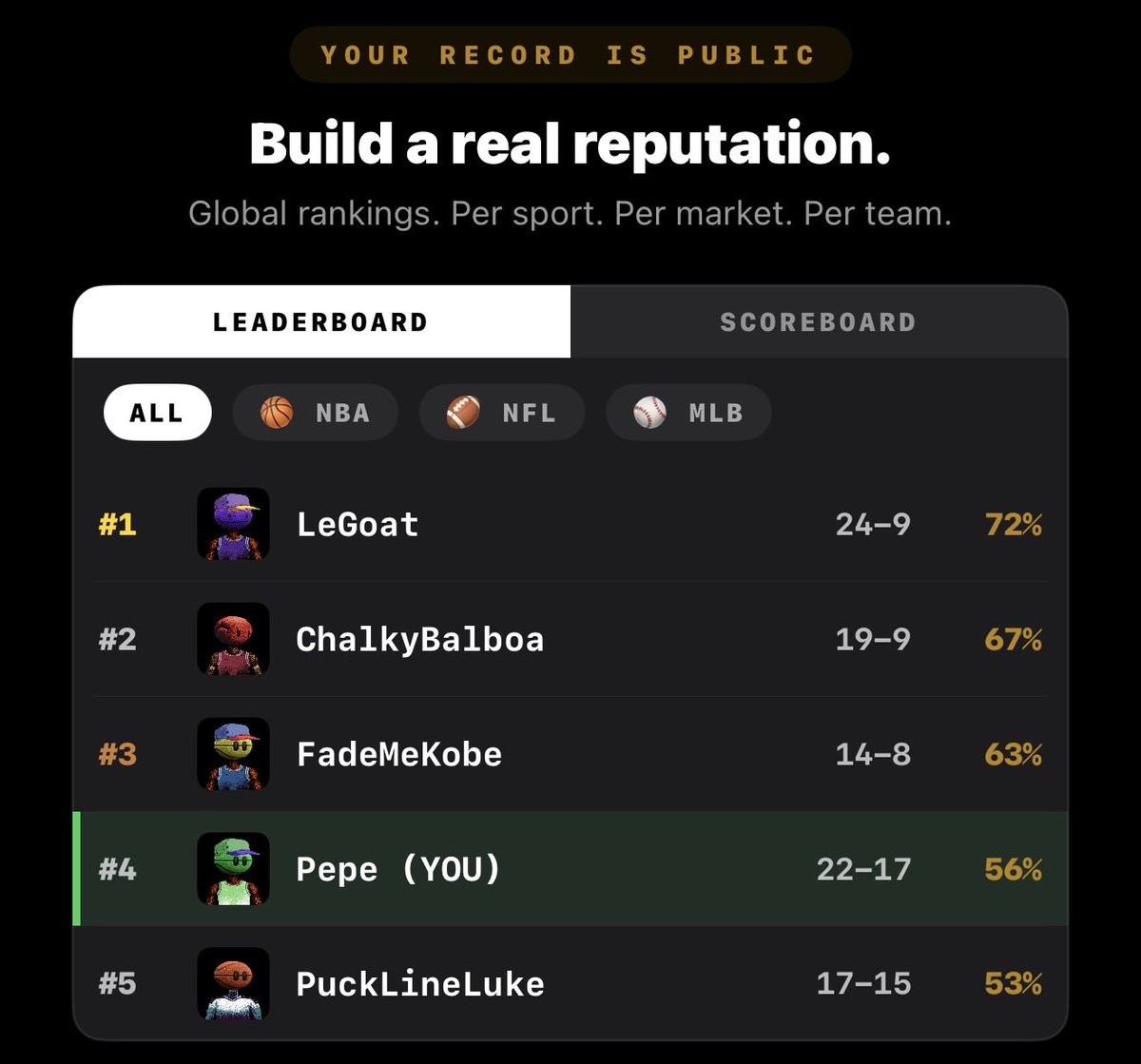 BetsFriends tweet media