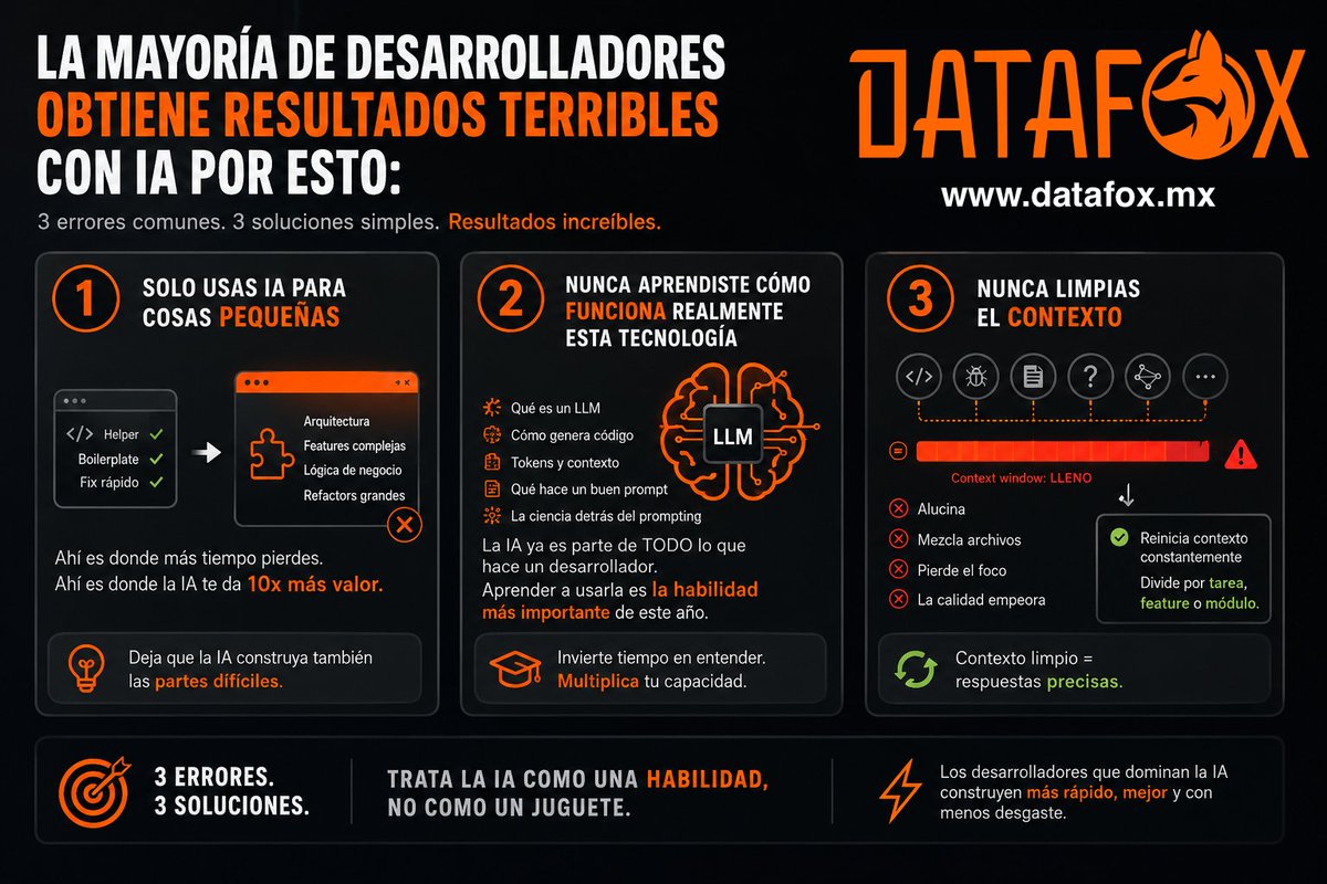 datafoxsoftware's tweet photo. La mayoría de los desarrolladores están obteniendo resultados mediocres con IA.  

Usan la IA como si fuera Google con esteroides.  

Hay 3 errores que vemos en el desarrollo de software.  

#IA #ArtificialIntelligence #SwiftUI #AndroidDev #JetpackCompose #LLM #Datafox #AITools https://t.co/VuKKVsPXCw