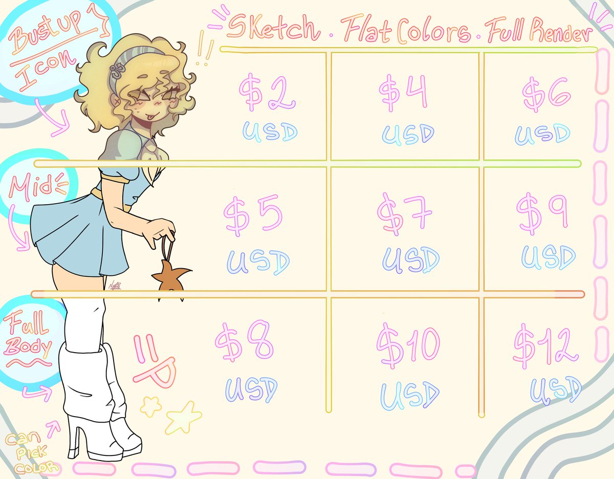 nazuu ʘ‿ʘ !! COMMS OPEN.. tweet media