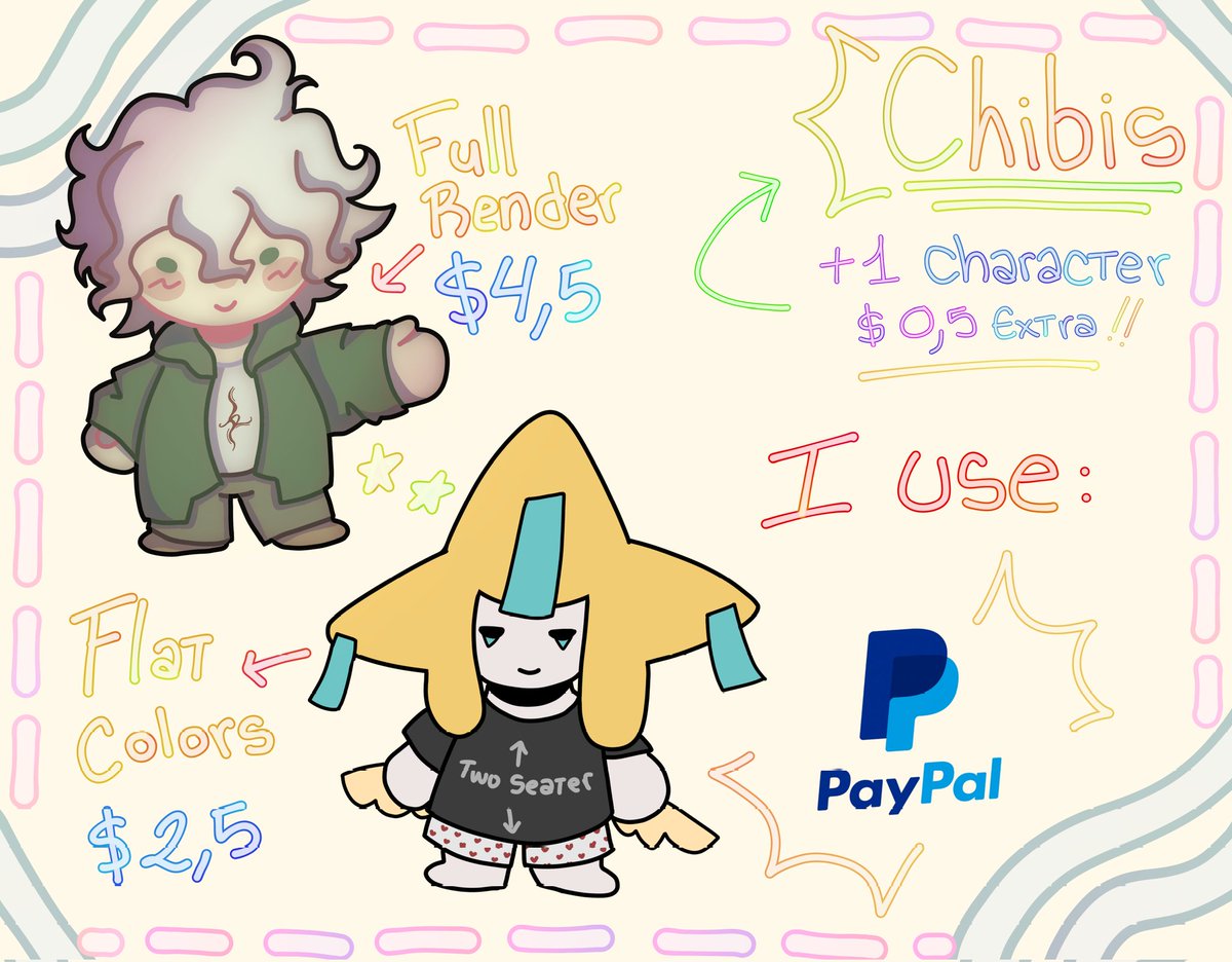 nazuu ʘ‿ʘ !! COMMS OPEN.. tweet media