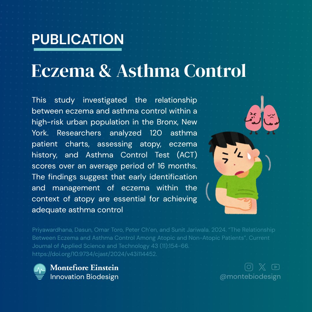montebiodesign's tweet photo. Read our study exploring how eczema and atopy impact asthma control in a high-risk Bronx population 🫁
Findings highlight the importance of early identification and personalized care to improve outcomes.

@MontefioreNYC @EinsteinMed 
#Asthma #Eczema #Atopy #MedicalResearch https://t.co/cEd9FWyu8V