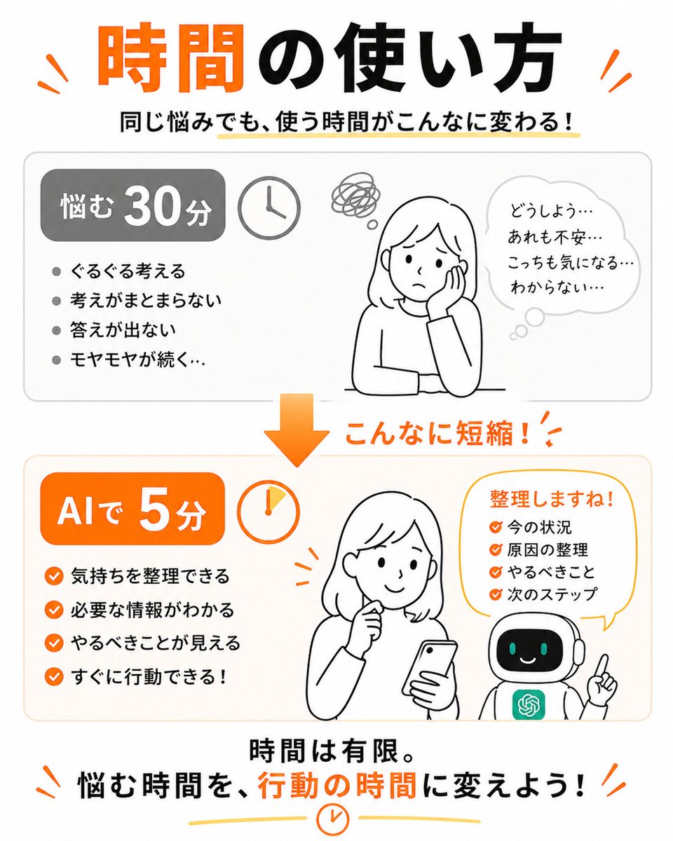 きなこ｜AI初心者→仕事で使えるようになる tweet media