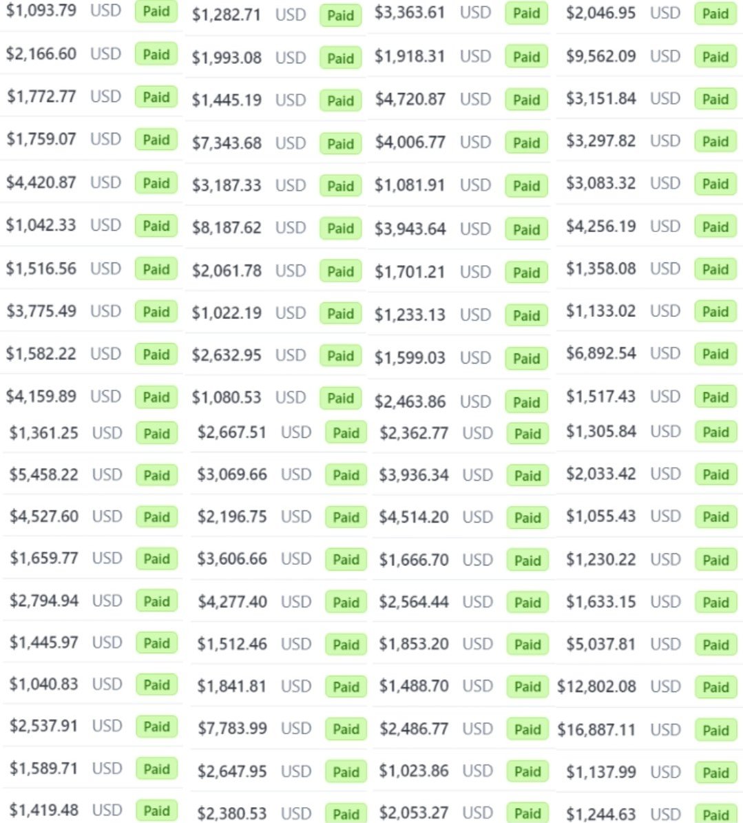 AmishaJaitwar's tweet photo. Made $14,200 last month using Claude, a laptop, and 60 mins a day.

No clients chasing. No team. No burnout.

I documented every step in one guide. Was $129.

Today → 100% FREE for 48 hours.

Like + comment ‘Stack’ and I’ll DM the full playbook.

Must follow me to get the DM. https://t.co/2WXG2eSUo4