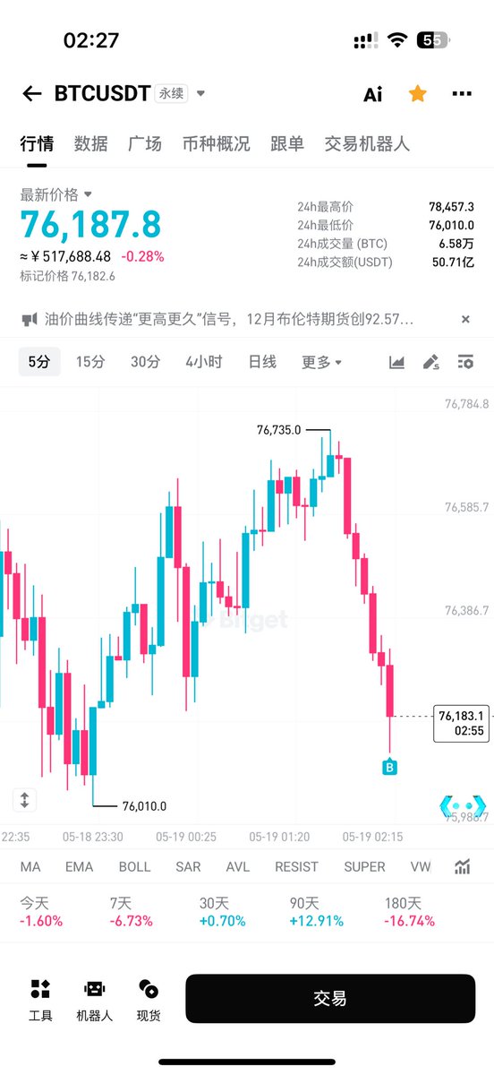喜欢喝可樂🥤 tweet media