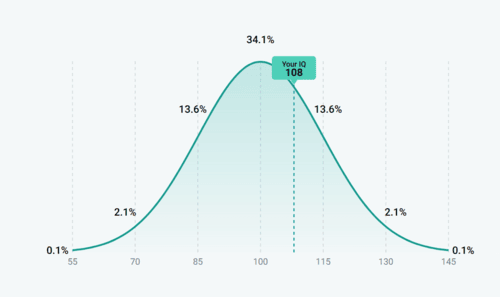 Trymindboost tweet picture