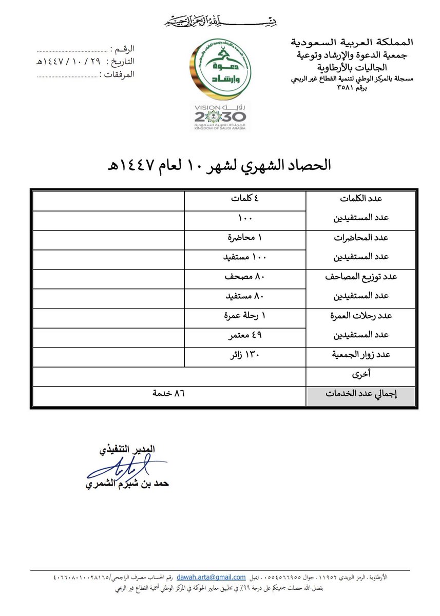 Hs2Hp's tweet photo. الحصاد الشهري لشهر شوال ١٤٤٧هـ
 #الارطاوية
#جمعية_الدعوة_والارشاد_بالارطاوية https://t.co/49ezoIBOs7