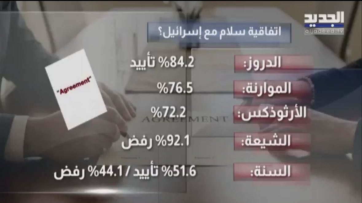 Dr. Reda Mansour tweet media