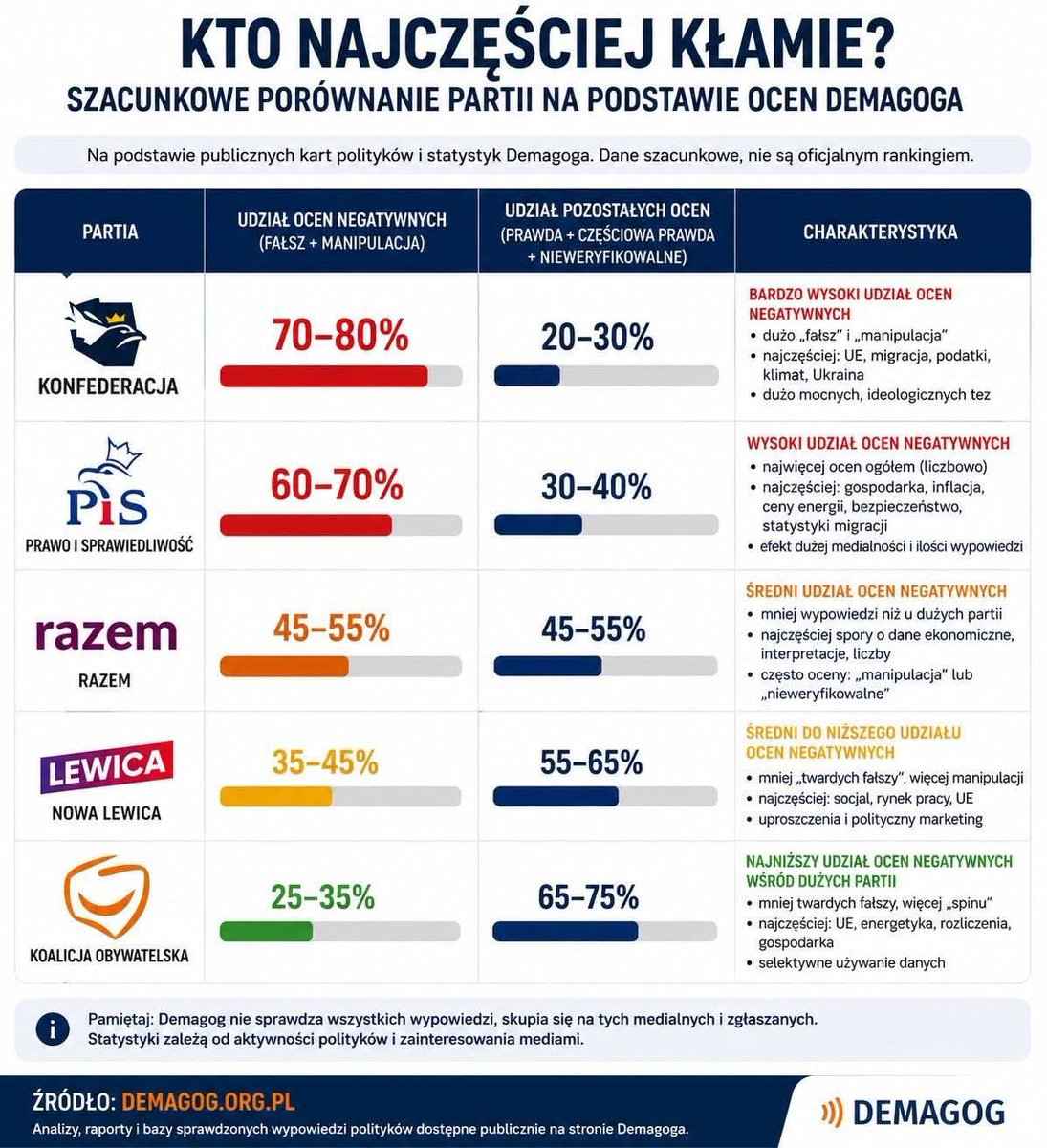 R_Sky 🇵🇱🇪🇺 🏳️🌈✌️ tweet media