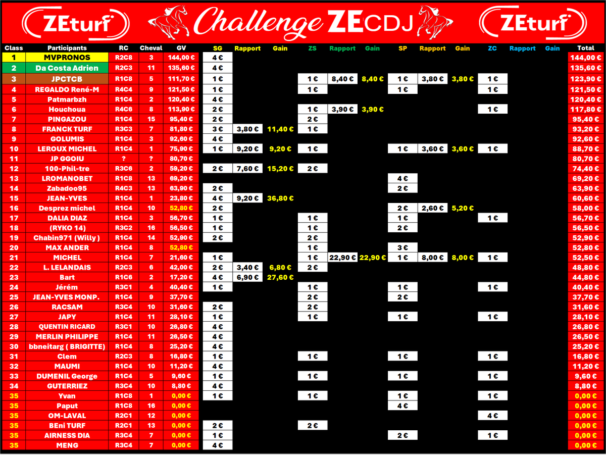 ChallengeZEcdj tweet media