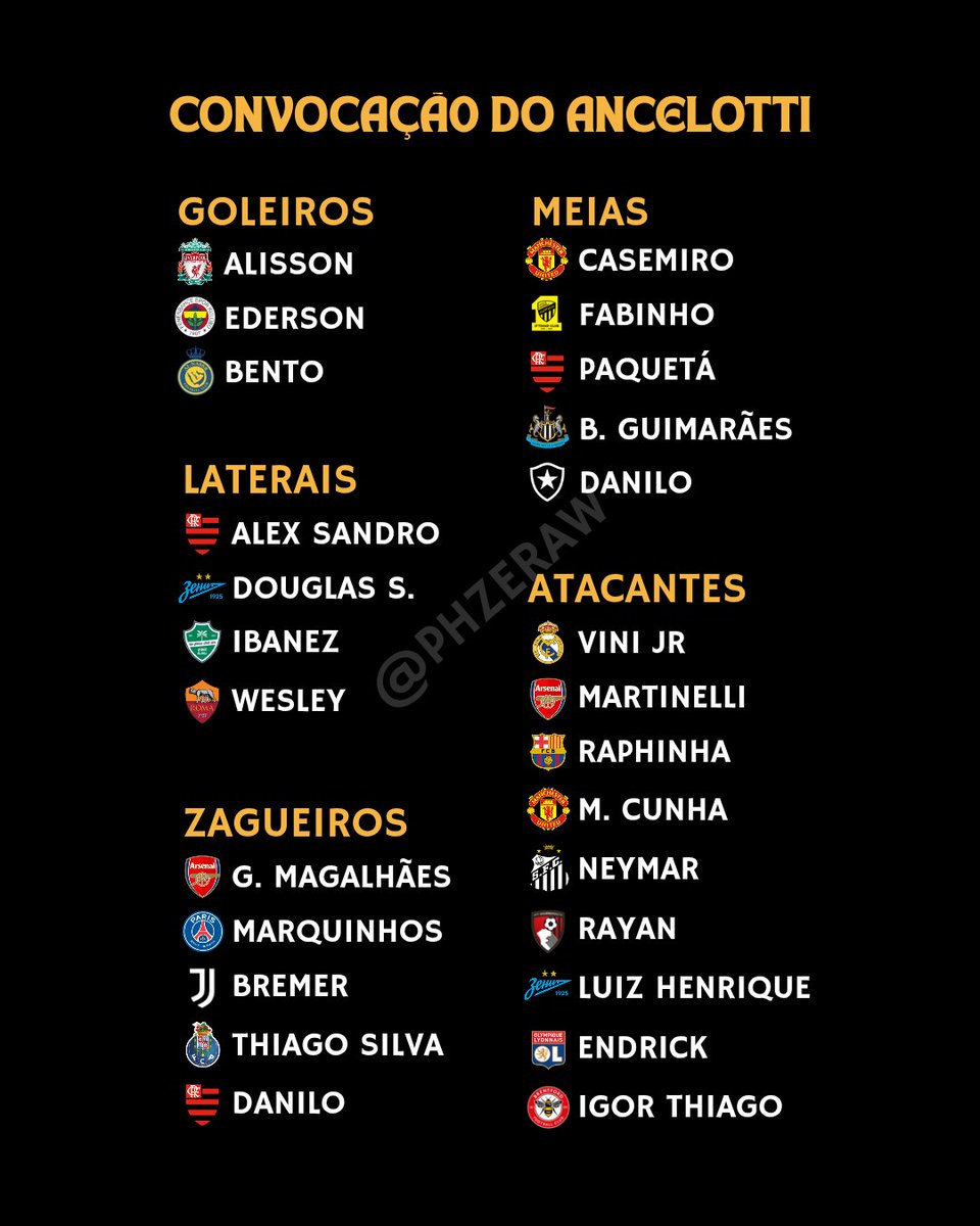 PH tweet media
