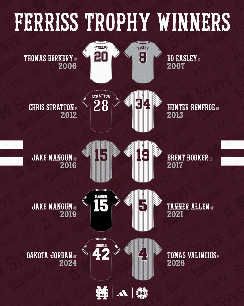 HailStateUnis tweet media