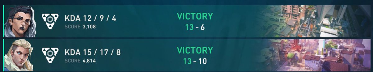 fungiVAL's tweet photo. First day @Spikeseries_EU with @AquaEdge_ESC 
13-10 @KPI_WORLD 
13-6 @RealityZoned 

First official as IGL and I am happy with my performance! more groups tomorrow 😼 https://t.co/y5rkcrbMTm