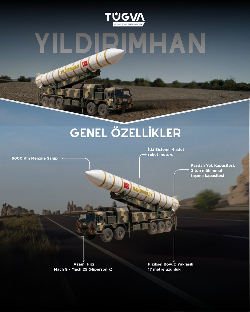 tugvaigk's tweet photo. Türk Mühendisliğinin Gökteki Gücü: Yıldırımhan 
Yerli ve milli imkanlarla geliştirilen yeni nesil füze sistemimiz Yıldırımhan ile tanışın.
Yüksek hız, nokta atışı hassasiyeti ve üstün caydırıcılık yeteneğiyle Yıldırımhan, sınır ötesi operasyonlarda gücümüze güç katmaya geliyor. https://t.co/1dGjCcH6pQ