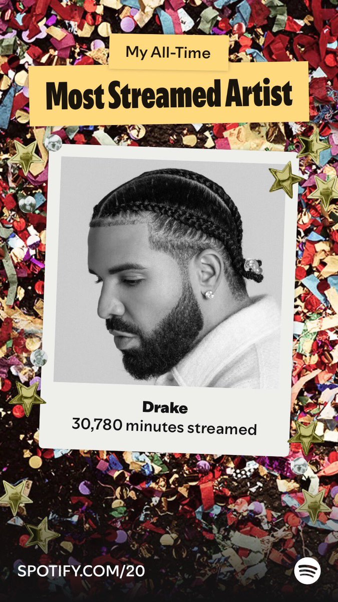 bubbysher's tweet photo. Ws in the shhaaat @Drake https://t.co/PB0jpbOejI