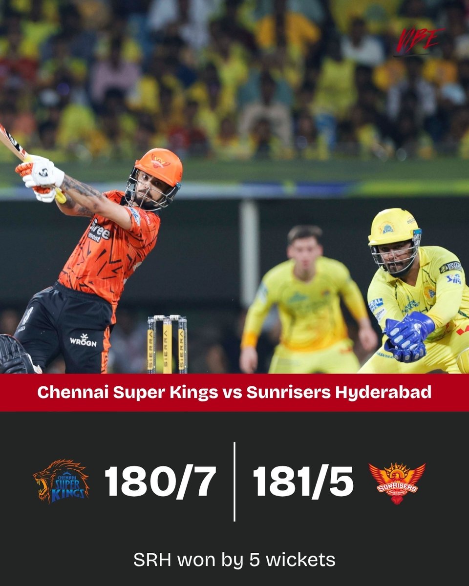 sportingvibe_'s tweet photo. Pace of the game was the real battle ⏳
Ishan Kishan controlled it perfectly 👑
@ChennaiIPL @SunRisers @IPL @ishankishan51 

#CSKvsSRH #IPL2026 #TATAIPL #CSK #SRH https://t.co/7GaPuhiEER