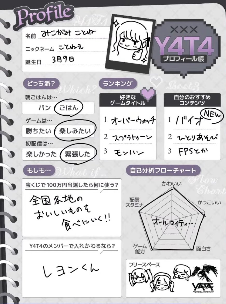 さくさくぱんだ tweet media
