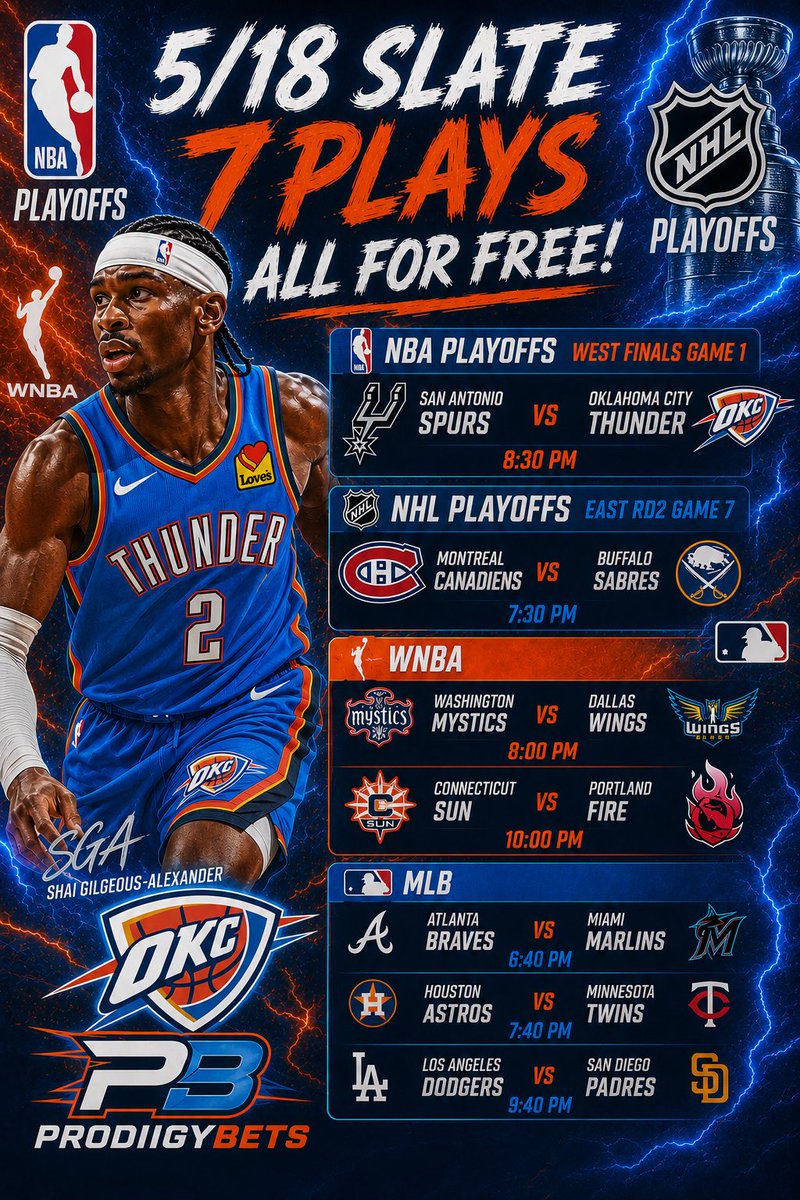 ProdiigyBets's tweet photo. 🚨🚨FREE MONTH 🚨🚨

Since we’ve been crushing by so much, I’ve decided to give out a FREE month for the first 50 people to use the link. 

https://t.co/LDaVvcOMts

Today’s 7 plays will be there as well as plays every single day! 

#Gambling𝕏 https://t.co/w1GPdHFX8z
