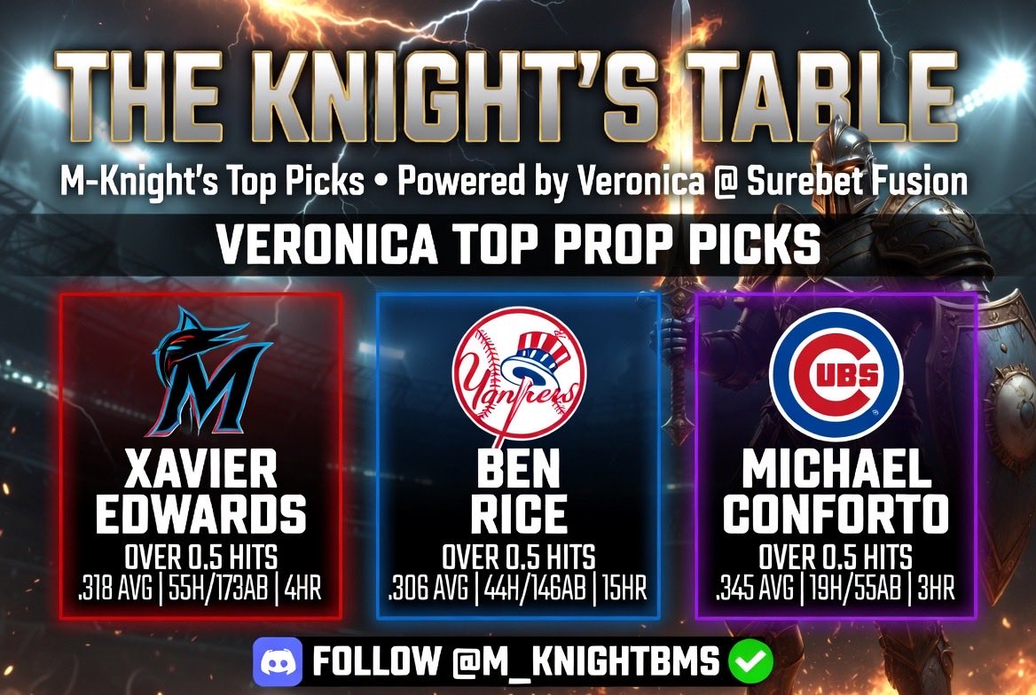 M-Knight // SBF tweet media