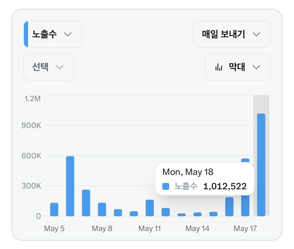왕호두 tweet media