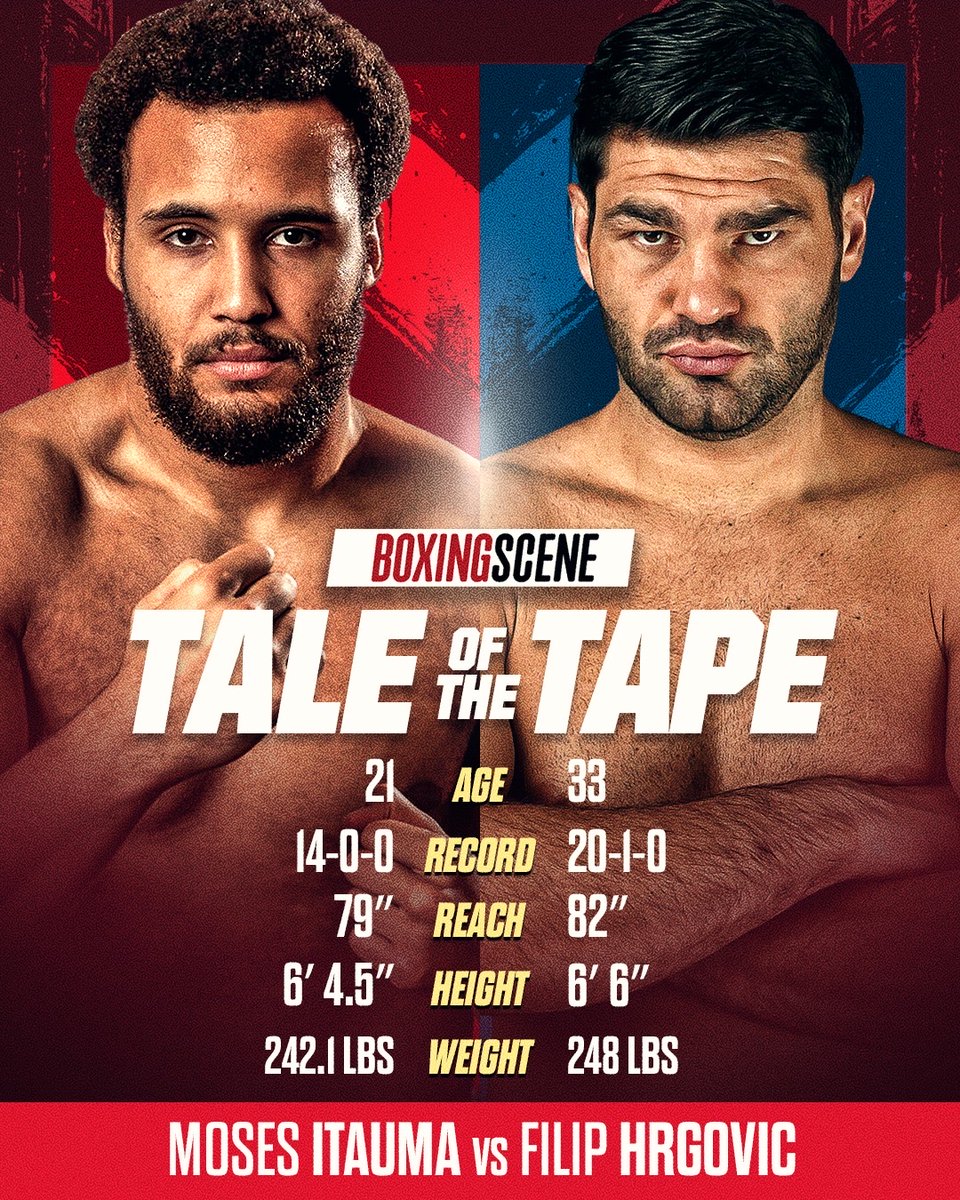 BoxingScene.com tweet media